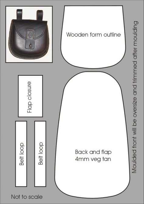 Layout for the moulded possibles pouch Sac En Cuir Diy, Tas Denim, Leather Working Patterns, Diy Sac, Leather Craft Patterns, Leather Bag Pattern, Idee Cosplay, Leather Art, Pouch Pattern