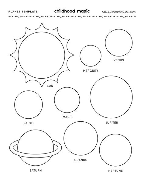 Felt Solar System Diy, Planet Crafts For Kids, What Is Solar System, Solar System Model Project, Solar System Craft, Solar System Printables, Solar System Lessons, Make A Solar System, Solar System Projects For Kids