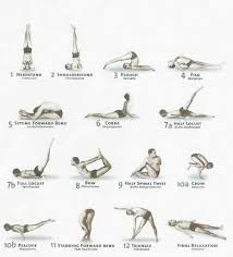 Sivananda Yoga - How Can Help You Improve Your Health Yoga Asanas Names, Yoga Chart, Sivananda Yoga, Basic Yoga Poses, Beginner Yoga, Yoga Sequence, Basic Yoga, Learn Yoga, Printable Posters