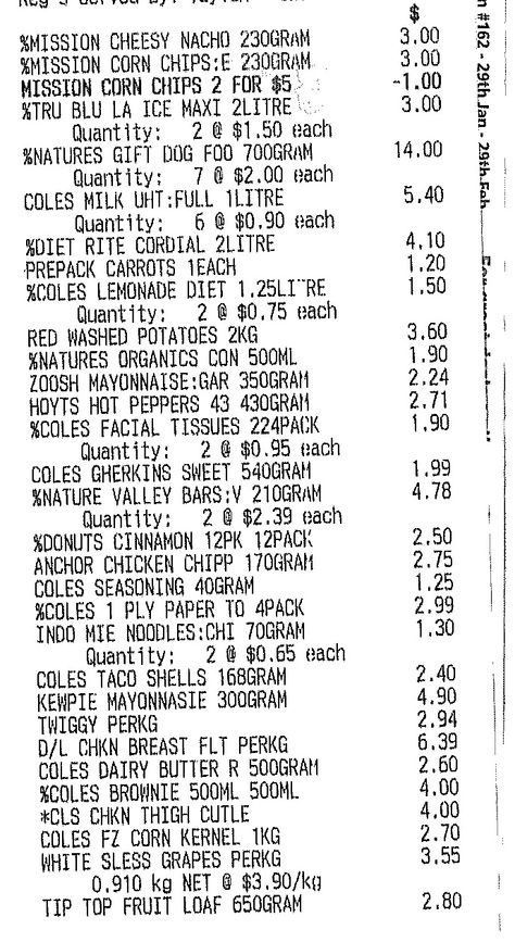 $100 Grocery Shop Target Receipt, Walmart Receipt, Shopping Receipt, Cheesy Nachos, Receipt Template, Corn Chips, Card Templates Free, Snap Food, Money Matters