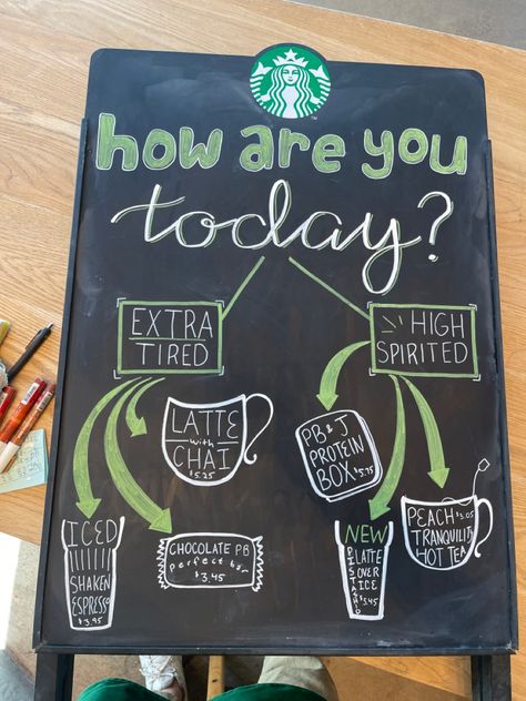 Menu Board Ideas Diy, Starbucks Store Manager Ideas, Herbalife Chalkboard Ideas, Week Of Kindness Ideas Starbucks, Starbucks Manager Ideas, Barista Chalkboard, Spring Starbucks Chalkboard Art, Starbucks Community Board Ideas, Starbucks Board Ideas