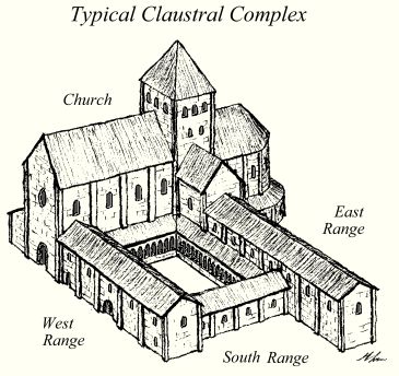 Church Building Plans, Castle Layout, Castle Floor Plan, Conan Exiles, Monastic Life, Building Sketch, Minecraft Medieval, Medieval Houses, Building Concept