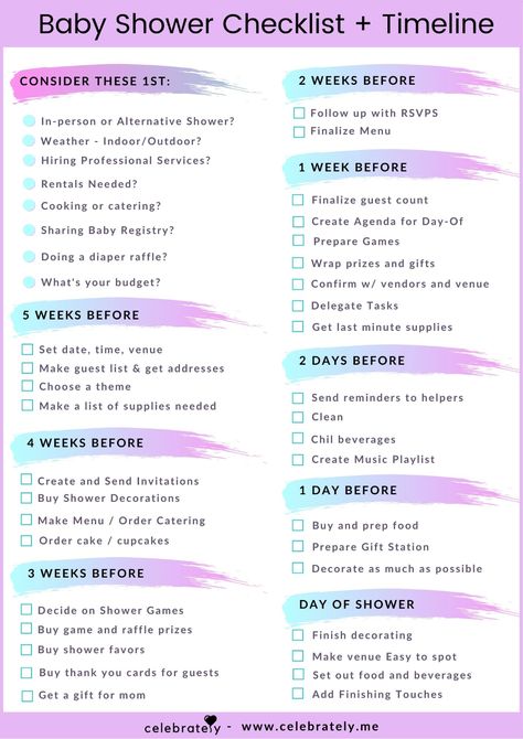 Baby Shower Playlist, Baby Timeline, Shower Playlist, Baby Shower Planning Checklist, Baby Shower List, Shower Checklist, Baby Shower Checklist, Free Baby Shower, Butterfly Baby Shower