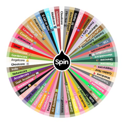 𝙰𝚎𝚜𝚝𝚑𝚎𝚝𝚒𝚌𝚜 | Spin the Wheel - Random Picker Random Color Palette Challenge, Random Theme Generator, Aesthetic Spin The Wheel, Aesthetic Wheel Spinner, Spin The Wheel Gacha Oc, Oc Aesthetic Ideas, Core Asethics, Oc Spin The Wheel, Spin The Wheel Oc Challenge