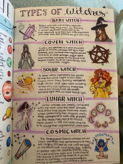 Types Of Witches, Menulis Novel, Spells For Beginners, Witchcraft Books, Wiccan Magic, Witch Spirituality, Magic Spell Book, Grimoire Book, Wiccan Spell Book