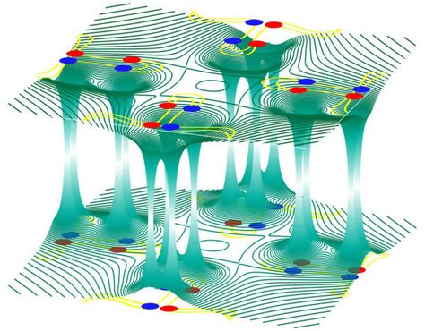 Conductive Channels. Future Electronics, Element Chemistry, General Physics, Basic Anatomy And Physiology, Science Illustration, Material Science, Kuantan, Down The Rabbit Hole, Princeton University