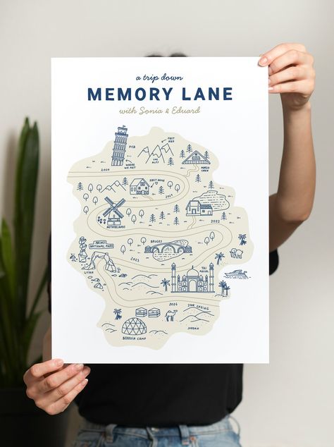 CUSTOM DIGITAL PRINT // Relationship Map ❤️ Capture your love story with a hand-drawn digital map, uniquely crafted to illustrate all the special places and moments you've shared. A beautiful map of your love! This makes the perfect anniversary gift idea for your partner, family, or friends. Whether you're looking to surprise a newly engaged couple or commemorate your own love journey, this custom relationship map is a timeless and meaningful choice! HOW IT WORKS: 1. Fill out the text fields wit Customized Anniversary Gifts, Gifts To Give Your Fiance, Long Distance Craft Ideas, Blended Family Gifts, Custom Gifts For Him, Boyfriend Gift Anniversary, Crafts For Your Partner, Unique Anniversary Ideas, Anniversary Gifts Wlw