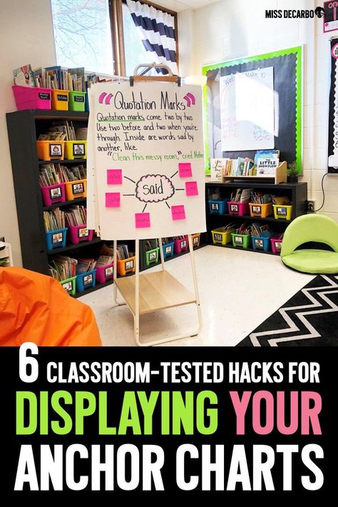 Learn 6 ways to display your anchor charts. (Even if you're running out of wall space!) #anchorcharts #classroom #classroomdecor #classroomorganization Anchor Chart Display Ideas, Anchor Chart Display, Classroom Organization Elementary, Classroom Anchor Charts, Third Grade Science, Elementary Music Classroom, Effective Learning, Teacher Organization, Primary Classroom