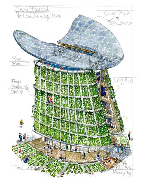 concept drawing of an extreme green building with solar power, rain water collection and vertical wall gardens Eco Architecture Concept, Eco Buildings, Concept Draw, Eco City, Solar Power Diy, Vertical Farming, Eco Architecture, Building Concept, Abstract Face Art