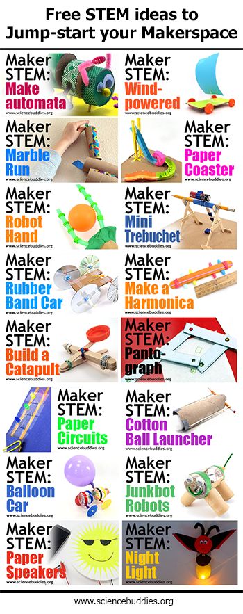 Steam Projects Kindergarten, Makerspace Ideas For Kindergarten, Makerspace Ideas Elementary, Stem After School Program Ideas, Stem Booth Ideas, Steam Camp Ideas, Steam Technology Activities, Steam Projects For Kindergarten, Summer School Stem Activities