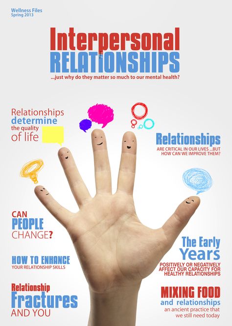 Interpersonal Relationships Codependency Quotes Relationships, Codependency Quotes, Wellness Magazine, Polyamorous Relationship, Codependency Relationships, Relationships Are Hard, Relationship Skills, Interpersonal Skills, Time Management Skills