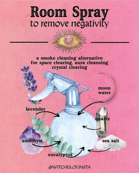 Cleanse Your Aura, Cleansing Spray, Magia Das Ervas, Wiccan Magic, Witch Spirituality, Magic Spell Book, Spiritual Journals, Magic Herbs, Wiccan Spell Book