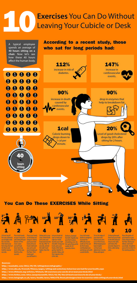 10 Simple Exercises You Can Do At Your Desk To Improve Your Health And Increase Your Energy Office Health, Desk Workout, Workplace Wellness, Office Exercise, Desk Job, Workout At Work, Fitness Apps, Simple Exercises, Mental Training