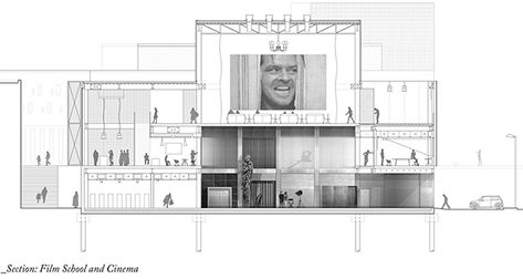 School Floor Plan, Cinema Architecture, Masters Thesis, Cinema Design, School Plan, Film School, Film Production, School Architecture, Architecture Plan