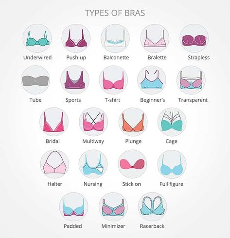 What Are The Bras For Narrow Shoulders And How To Choose Them? Types Of Bras, Low Cut Shirt, Bridal Bra, Bra Hacks, Halter Bra, Convertible Bra, Bandeau Bra, New Bra, Bra Types