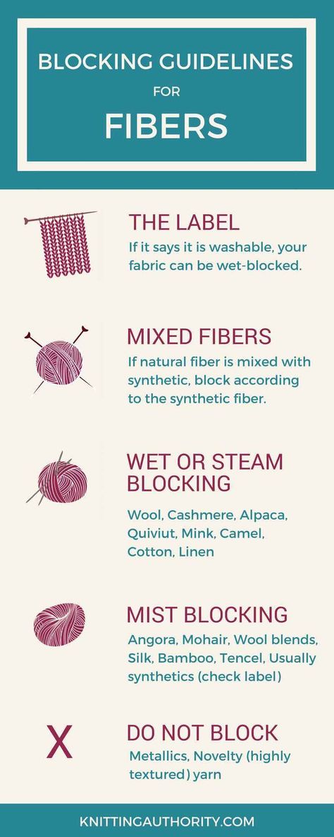 Everything You Need to Know about Blocking Knits Blocking Knitting, Block Knitting, Easy Yarn Crafts, Knitting Blocking, Knitting Hacks, Bamboo Knitting Needles, Knitting Machines, Knit Basket, Knitting Instructions