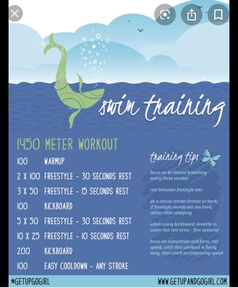 Swim Workout Plan, Pool Workouts, Swim Workouts, Swimming Drills, Swim Workout, Sprint Triathlon, Triathlon Swimming, Swimming Workouts, Swim Practice