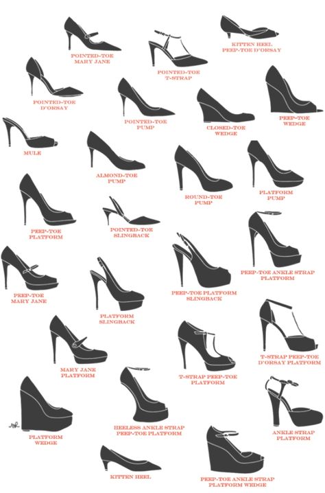 Style Chart, Weight Watchers Recipes, Fashion Dictionary, Fashion Terms, Fall Booties, Fashion Design Patterns, Clothing Design Sketches, Shoes Outfit Fashion, Shoe Gallery