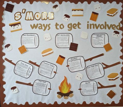 Bulletin Board Ideas For College Student, Student Services Bulletin Board, Ra Community Bulletin Board, Encouragement Bulletin Boards, Bulletin Board Ideas For Hospital, School Information Bulletin Board Ideas, Ra Wellness Bulletin Board, Meet Your Ra Bulletin Board Ideas, September Board Ideas