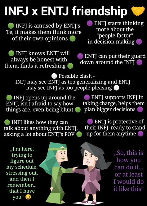 Entj And Infj Friendship, Entj X Infj Relationship, Infj Compatibility Relationships, Infj X Analysts, Infj X Entj Love, Infj Entj Relationship, Entj X Infj Couple, Entj And Infj Relationship, Analysts X Infj