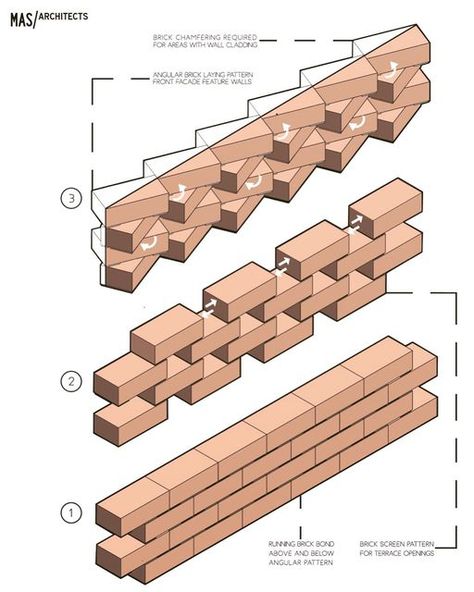 Brickwork Architecture, Brick House Designs, Detail Arsitektur, Brick Projects, Brick Works, مركز ثقافي, Brick Cladding, Brick Detail, Facade Architecture Design