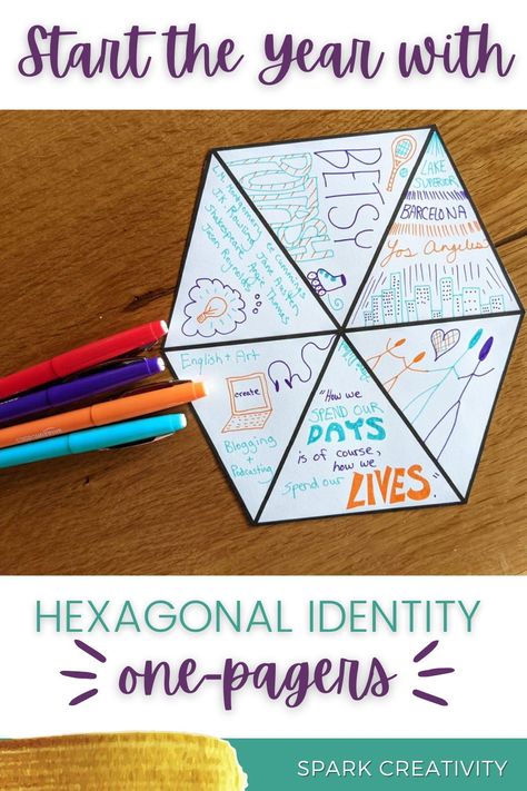 Are you looking for a fun, engaging, first day of school activity that will help you get to know your students while building your classroom community? This Hexagonal Identity activity will allow students to express themselves, show their creativity, and figure out what they might have in common with their classmates. In the end, you will have a beautiful classroom display that will connect your students as a community! #creativeela #backtoschool Student Introduction Activities, First Day Of School Activity, Beautiful Classroom, First Week Activities, Community Building Activities, Get To Know Your Students, Building Classroom Community, Get To Know You Activities, Creative Lesson Plans