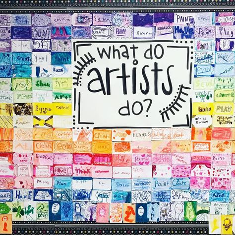 Art Classroom Posters, Elementary Art Classroom, Art Bulletin Boards, Art Room Posters, Art Classroom Management, Collaborative Art Projects, Arte Doodle, Art Classroom Decor, Jobs In Art