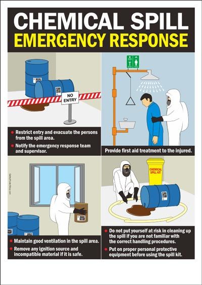 Chemical Spill Emergency Response | Safety Poster Shop First Aid Poster, Fire Safety Poster, Science Lab Safety, Safety Infographic, Fire Safety Training, Workplace Safety Tips, Safety Topics, Health And Safety Poster, Safety Slogans