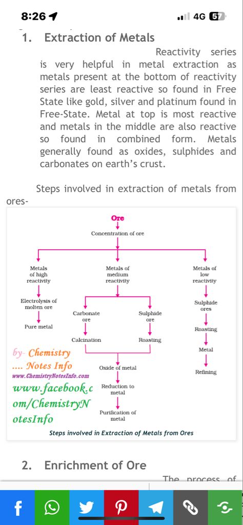 Ore : Extraction of metals Ionization Energy, Ionic Compound, Ionic Bonding, Noble Gas, Hydrogen Gas, Study Related, Chemistry Notes, Material Science, Chemical Reactions