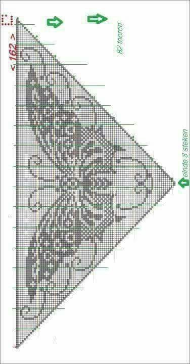 Beginner Haken, Kat Haken, Háčkované Lemy, Crochet Shawl Diagram, شال كروشيه, Filet Crochet Charts, Fillet Crochet, Crochet Shawl Pattern Free, Crochet Triangle