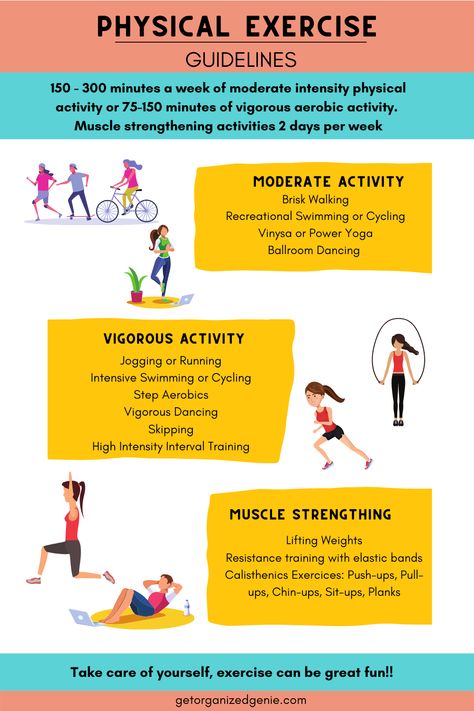 Types Of Exercise Physical Activities, Exercise Facts, Workouts Programs, Vigorous Exercise, Exercise Science, Sports Science, Health Talk, Staying Fit, Physical Exercise