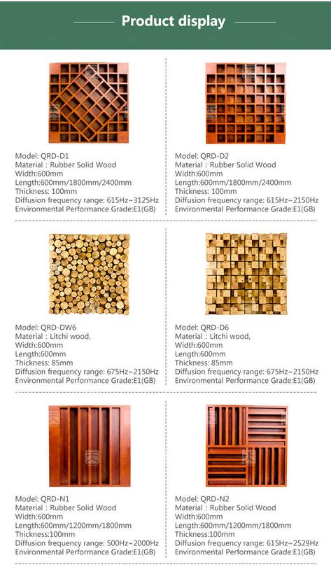 Source 3D acoustic wooden sound diffuser of theater on m.alibaba.com Wooden Sound Diffuser, Acoustic Panel Design, Acoustic Diffuser, Acoustic Wall Panel, Home Recording Studio Setup, Sound Diffuser, Sound Room, Panel 3d, Sound Panel