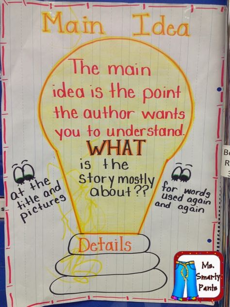 Perfect anchor chart for main idea/details! Main Idea Anchor Chart, Reading Main Idea, Ela Anchor Charts, Teaching Main Idea, Classroom Anchor Charts, Reading Anchor Charts, Third Grade Reading, 4th Grade Reading, 3rd Grade Reading