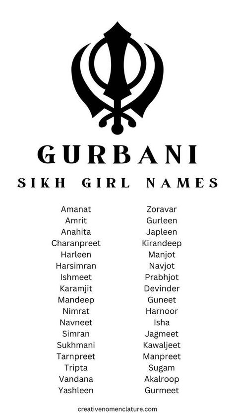 200 Sikh Girl Names From Gurbani - Creative Nomenclature Punjabi Names, Intentions Quotes, Good Intentions Quotes, Sikhism Beliefs, Matthew Cegielski, Spiritual Names, Intention Quotes, Punjabi Language, Names For Boys List