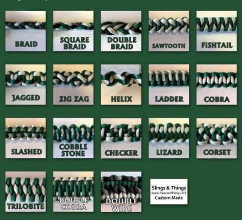 Jet Jewelry, Paracord Braids, Cords Crafts, Paracord Diy, Paracord Tutorial, 550 Cord, Paracord Knots, Lucet, Types Of Braids