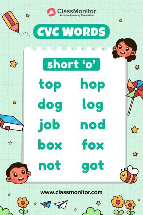 Printable CVC words for short 'o' After School Activity, Homeschooling Kindergarten, Cvc Words Kindergarten, Cvc Word Activities, Cvc Word, Jolly Phonics, Alphabet Activities Preschool, School Activity, Child Psychology