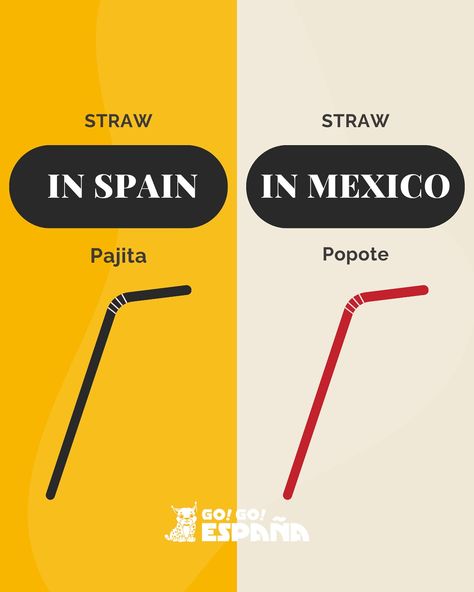 Spain Spanish vs. Mexican Spanish 🇪🇸🇲🇽 Mexico Spanish, Languages Learning, Useful Spanish Phrases, Spanish Practice, Basic Spanish, Basic Spanish Words, Classroom Goals, Mexican Spanish, Journal Inspiration Writing