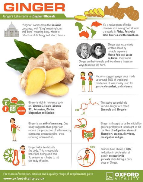 Benefits Of Ginger, Benefits Of, Tomato Nutrition, Health Benefits Of Ginger, Food Health Benefits, Nutrition Sportive, Ginger Benefits, Resep Diet, Natural Kitchen