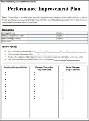 Performance Improvement Plan Template Performance Improvement Plan, Employee Development Plan, Personal Improvement Plan, Employee Performance Review, Performance Appraisal, Action Plan Template, Employee Development, Performance Evaluation, Personal Development Plan