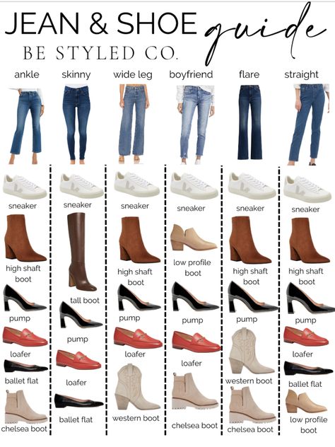 Shoe Guide, Mode Tips, Fashion Capsule Wardrobe, Remodeling Kitchen, Shop My Closet, Fashion Capsule, Fashion Hacks Clothes, Fall Hair Colors, Design Kitchen