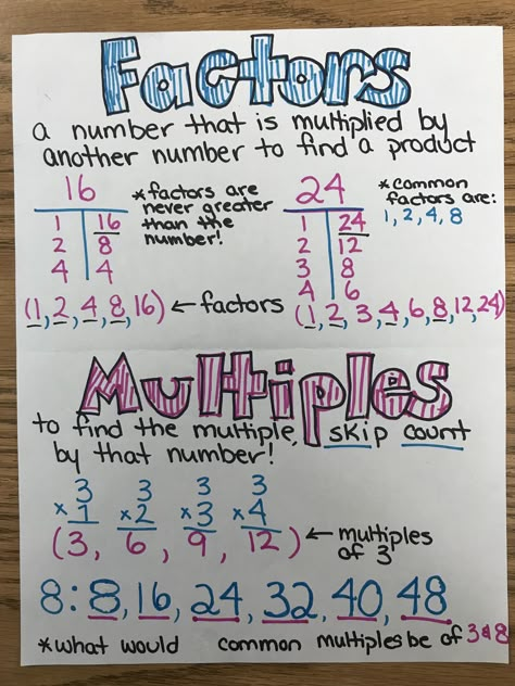 Anchor chart for factors and multiples! Multiples Factors Anchor Chart, Factoring Anchor Chart, Factors Vs Multiples Anchor Chart, How To Teach Factors And Multiples, Factor And Multiple Anchor Chart, Solving Multi Step Equations Anchor Chart, Greatest Common Factor Anchor Chart, Fourth Grade Math Worksheets, Prime Factorization Anchor Chart