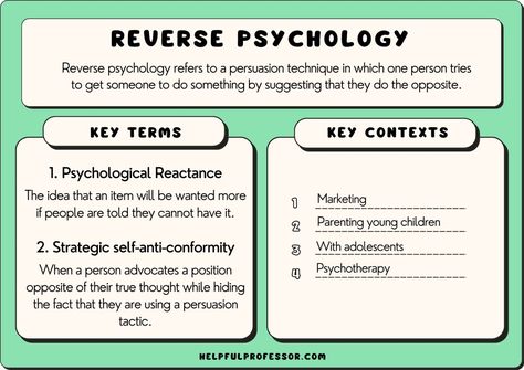 Reverse Phycology, Persuasive Techniques, Reverse Psychology, Compliment Someone, Psychology Student, Social Influence, Marketing Techniques, Sociology, Do Something