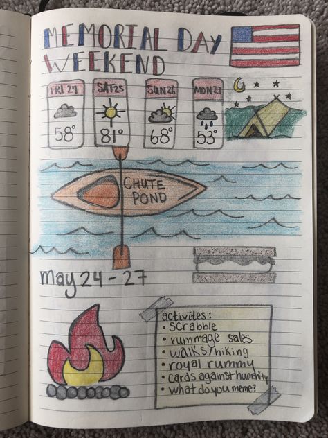 Camping Journal Ideas, Bullet Journal Camping Theme, Road Trip Journal Ideas, Camping Bullet Journal, Bullet Journal Vacation, Summer Camp Journal, Travel Journal Ideas Travelers Notebook, Holiday Drawings, Summer Notebook