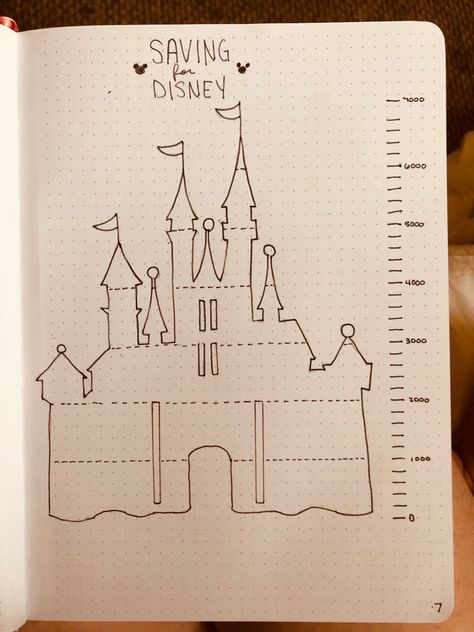 Disneyland Journal Ideas, Disney Journal Ideas, Saving For Disney, Bullet Journal Vacation, Disney Travel Journal, Disney Bujo, Bulette Journal, Disney Bullet Journal, Bullet Journal Savings Tracker