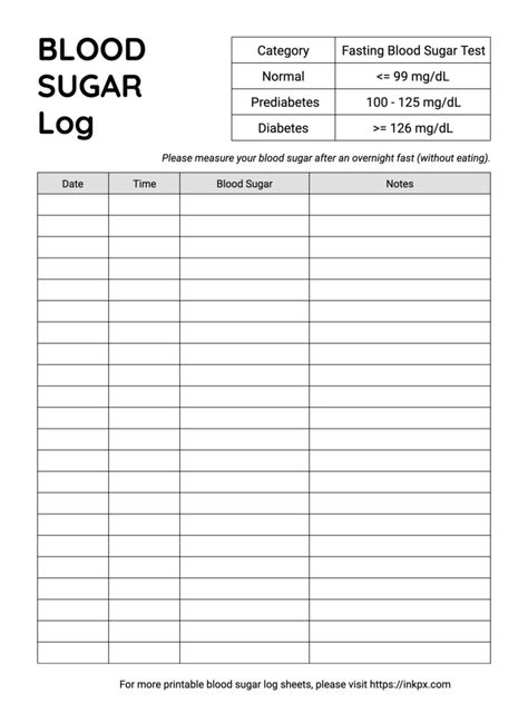 Blood Glucose Log, Kindergarten Writing Paper, Word Cloud Generator, Blood Sugar Chart, Blood Sugar Level Chart, Blood Sugar Tracker, Blood Sugar Log, Blood Pressure Log, Smart Goals Template