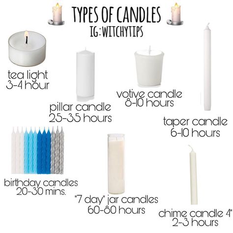 Tips for Witches Everywhere! ✨ on Instagram: “Common types of candles used in spell work and their burn times! These are approximate burn times as candles made of different waxes &…” Types Of Candles, Candle Color Meanings, Witchy Candles, Candle Magic Spells, Spell Work, Wiccan Magic, Witch Candles, Eclectic Witch, Candle Magick