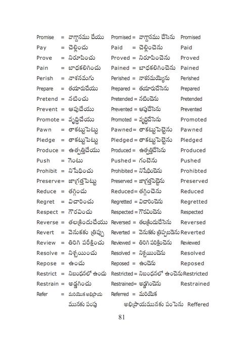 English to Telugu Meaning List of  Verbs Telugu Alphabets, List Of Verbs, Pronouncing English, English Word Meaning, English Stories For Kids, English Grammar Rules, Hindi Language Learning, Telugu Inspirational Quotes, Hard Words