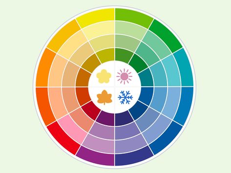 What Is My Color Season Quiz - wikiHow  ||  Do you waffle between outfits, not sure which colors look the most flattering on you? This quiz is for you! Understanding your color season can help you figure out which color palette looks best on you based on your eye color, hair color,... https://www.wikihow.com/Color-Season-Quiz What Season Am I, Outfits Quiz, Cool Summer Palette, Relationship Quizzes, Color Quiz, Color Season, Color Me Beautiful, Drawing Games, My Color