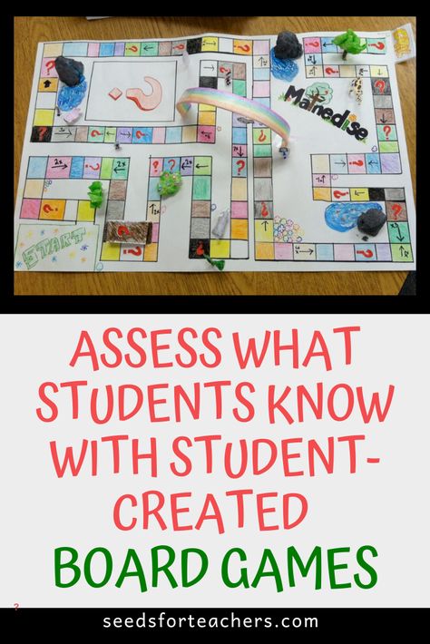 Science Board Game Ideas, Book Report Board Game Ideas, Create A Game Project, Book Report Game Board Ideas, Making A Board Game Project, Design A Board Game Project, Math Game Board Project Ideas, Math Board Game Ideas, Create A Board Game Project Student