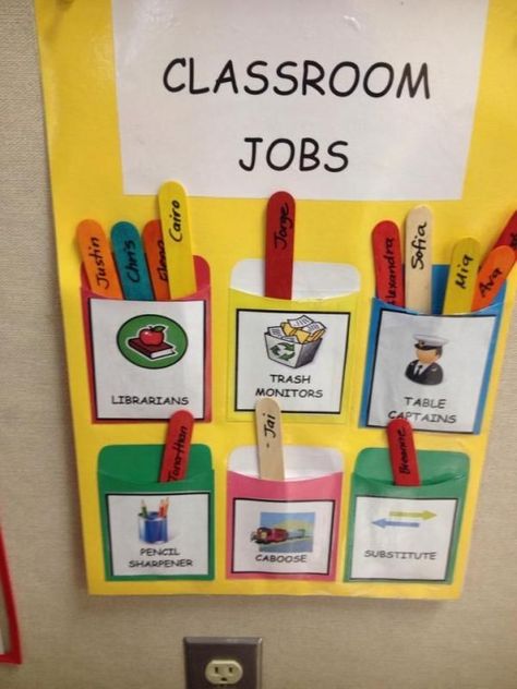 Class Decoration Ideas, Classroom Decoration Ideas, Primary School Classroom, Classroom Decor Ideas, Chart Paper, School Art Activities, Classroom Helpers, Classroom Charts, Classroom Bulletin Board